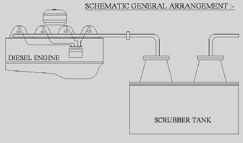 Aqua Silencer